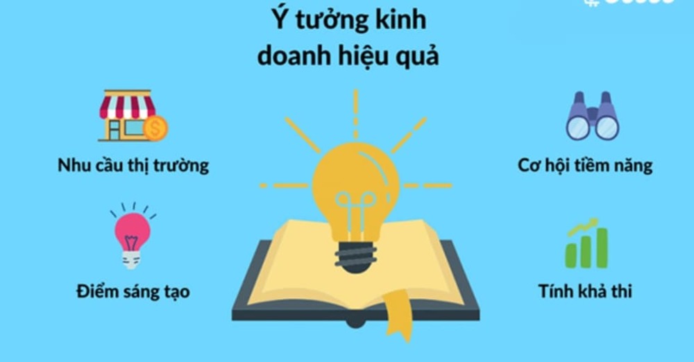 1. Bán hàng trực tiếp