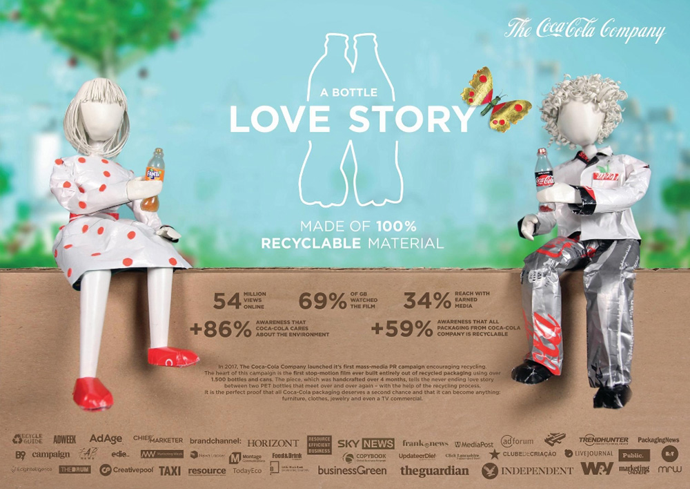 2. "Love Story" - CocaCola