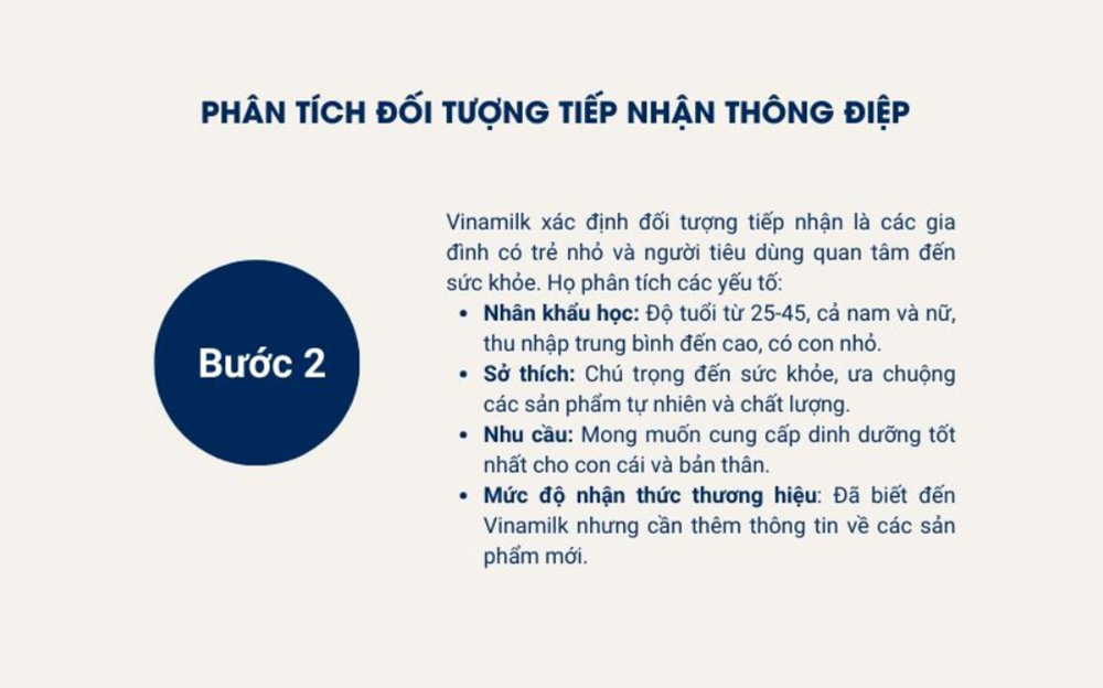 2. Phân tích đối tượng tiếp nhận thông điệp