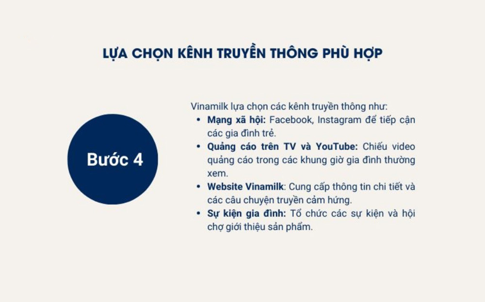 4. Lựa chọn kênh truyền thông phù hợp