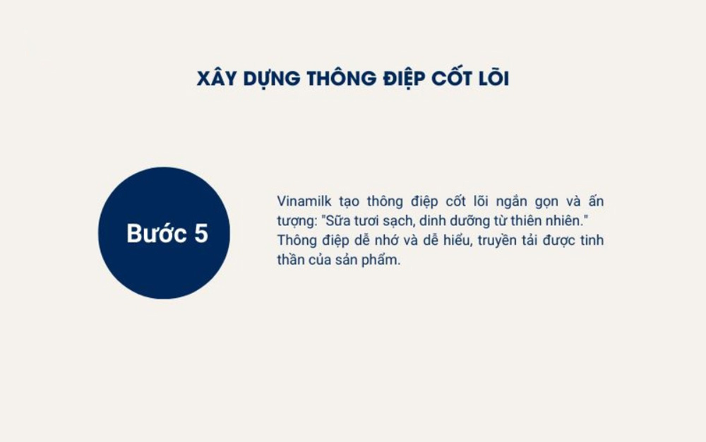 5. Xây dựng thông điệp cốt lõi