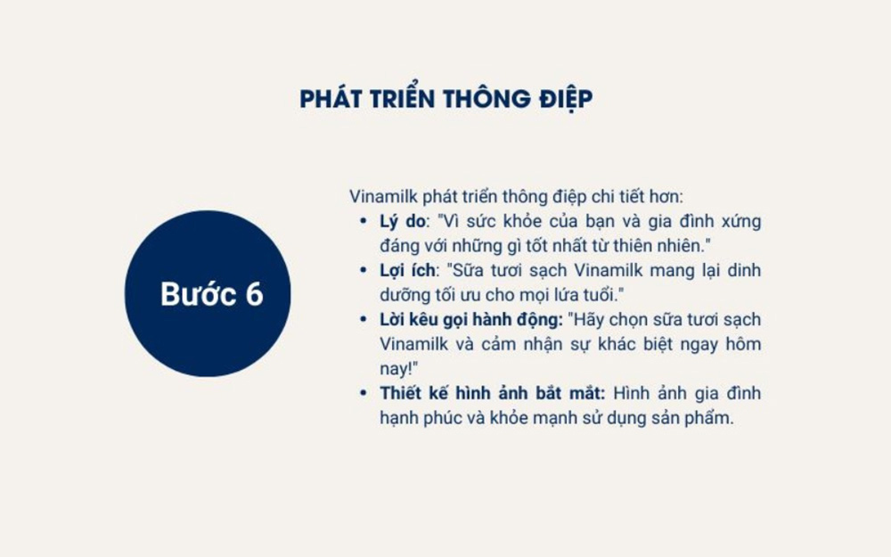 6. Phát triển thông điệp chi tiết