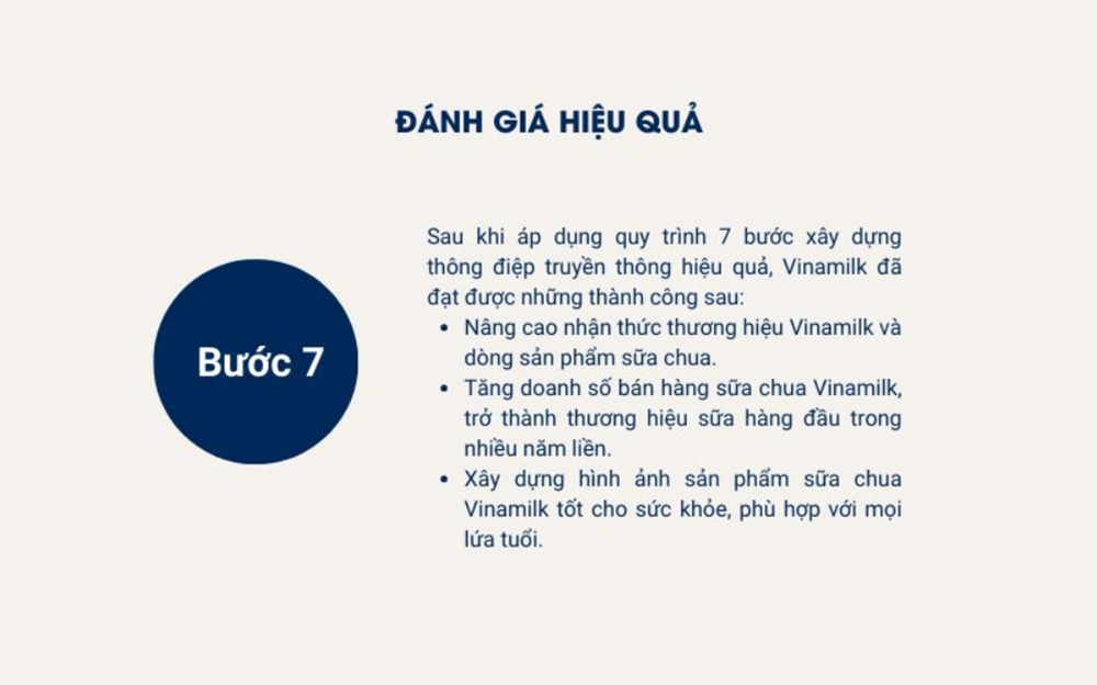 7. Đánh giá hiệu quả