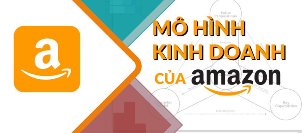 Bài Phân Tích Mô Hình Kinh Doanh Của Amazon Từ Giảng Viên Đại Học