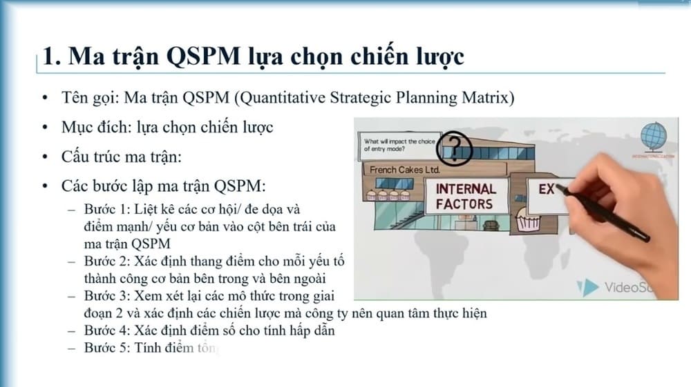 Các yếu tố trong ma trận QSPM của Vinamilk