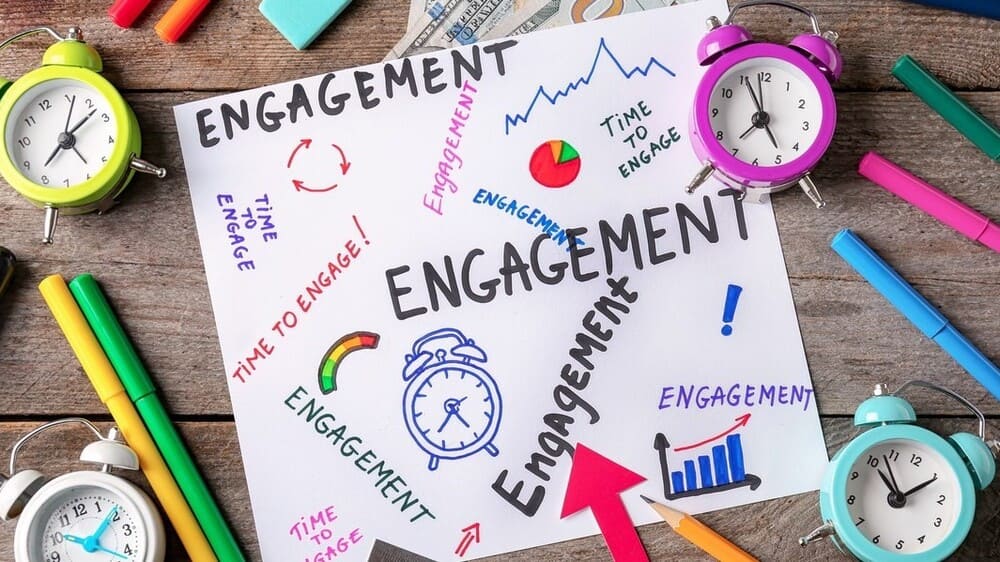 Cách sử dụng Engagement Rate để tối ưu chiến lược marketing