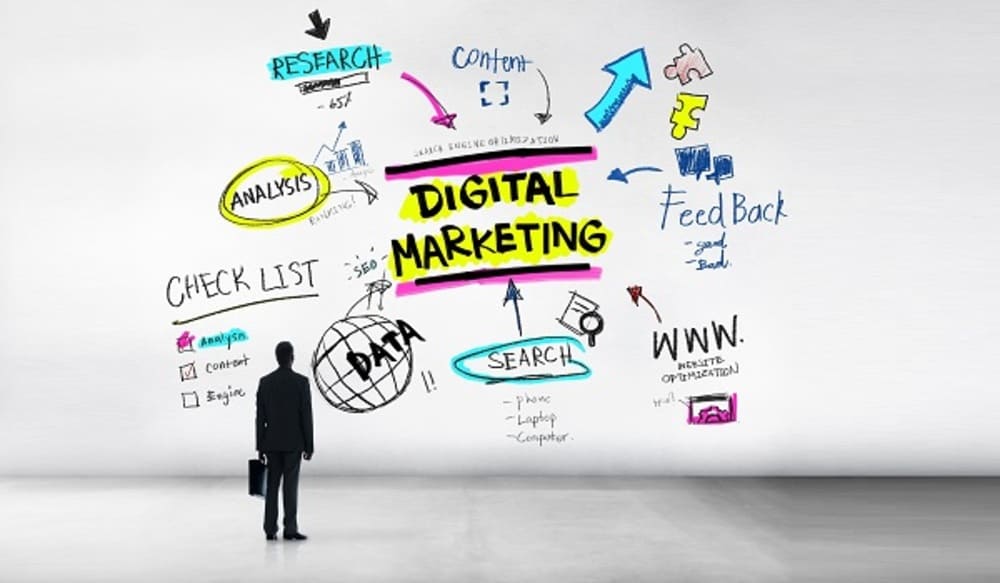 Chiến lược Digital Marketing 