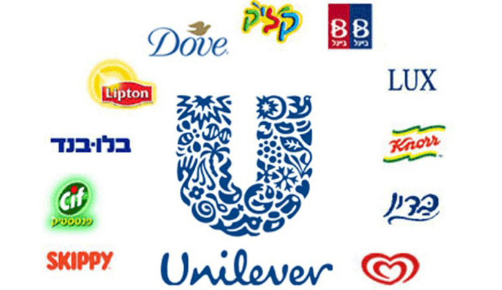 Chiến lược Unilever về giá