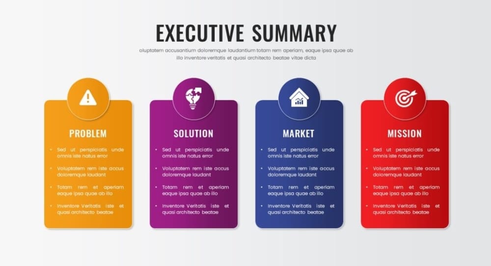 Chiến lược viết executive summary đạt hiệu quả cao