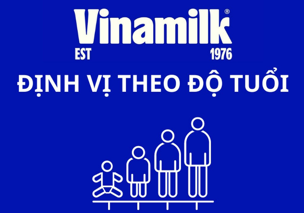 3. Phân đoạn theo độ tuổi