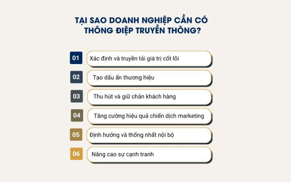 Tại sao doanh nghiệp cần có thông điệp truyền thông?